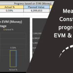 Measuring Construction progress with EVM, is it enough
