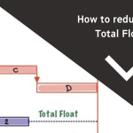 How to reduce the total Float
