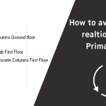 How to avoid dangling relationships in Primavera P6