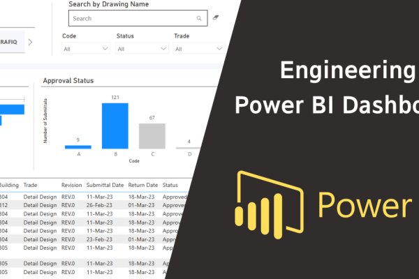 Engineering Power BI Dashboard