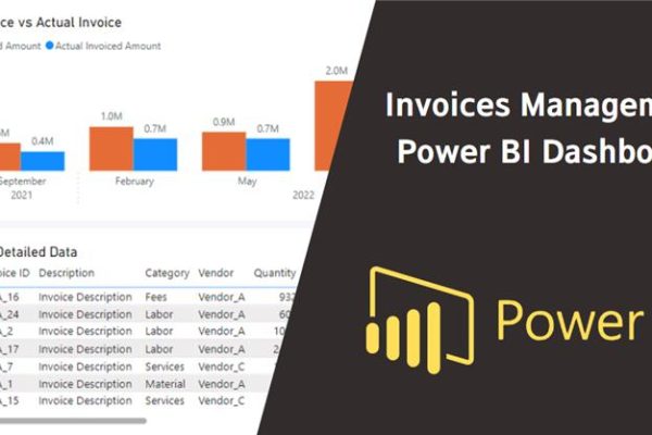 Invoices Management Power BI Dashboard
