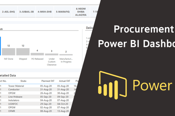 Procurement Power BI Dashboard